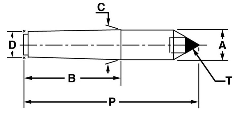 Picture of Riten Ind 71043 Ritent Ind. Carbide-Tipped 4 MT Full Dead Center
